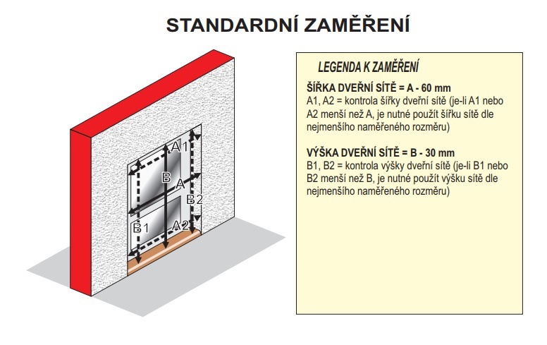 Zaměření DV 50x20 - 3